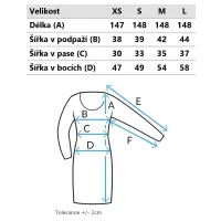 ŠEDÁ